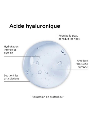 BIOCYTE COLLAGEN SHOT AMP B/10